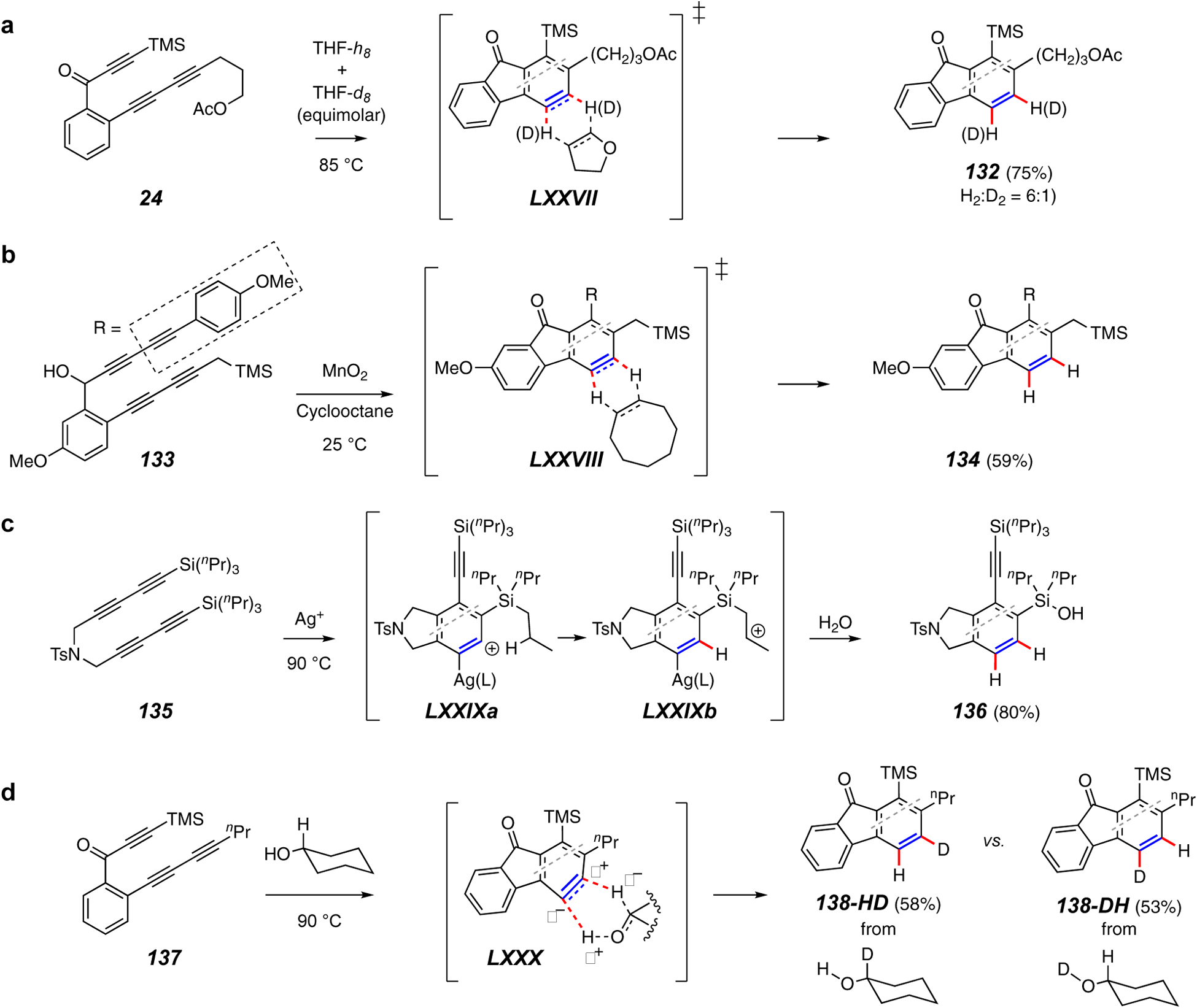 Figure 15.