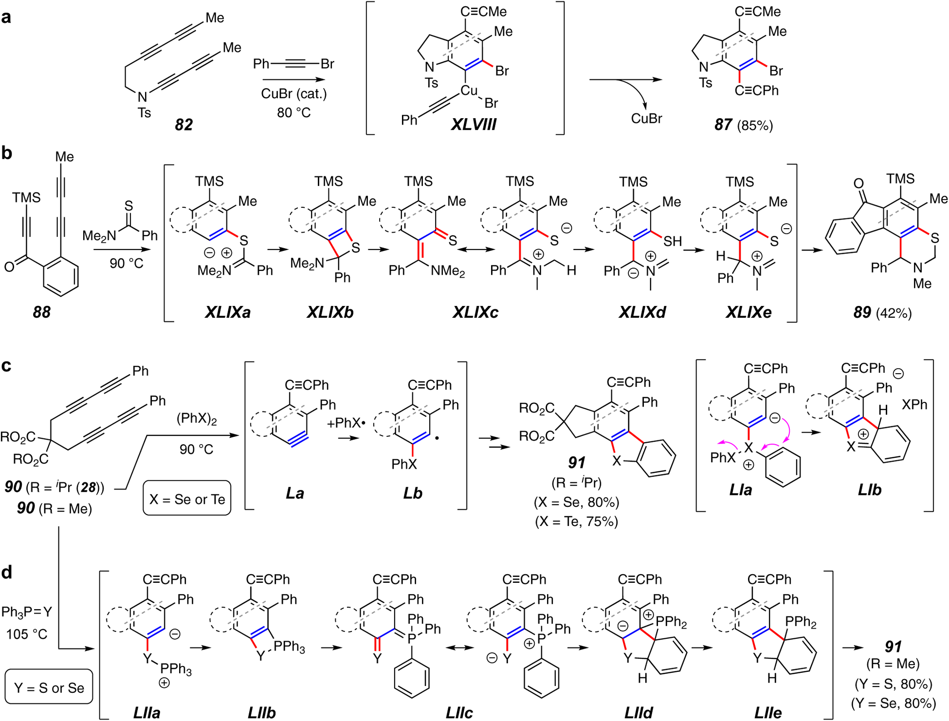 Figure 10.