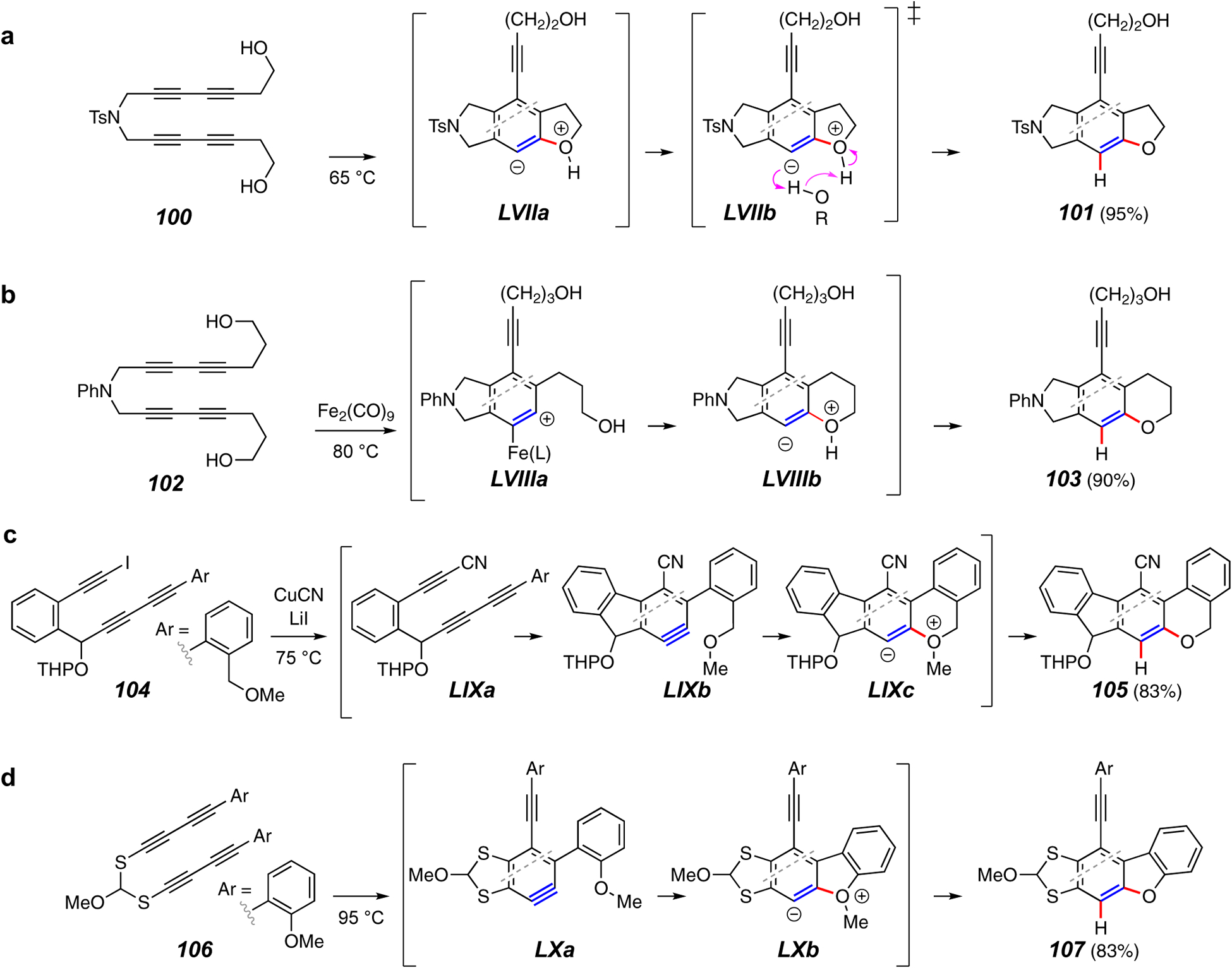 Figure 12.