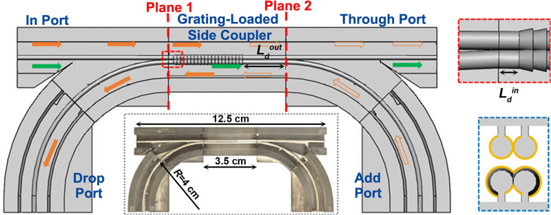 Fig. 1