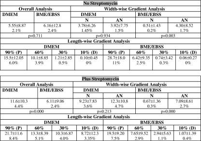 graphic file with name 10162_2009_206_Tab2_HTML.jpg