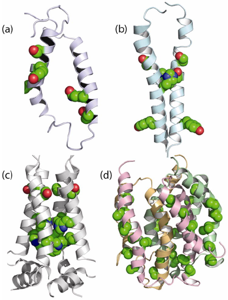 Fig. 8