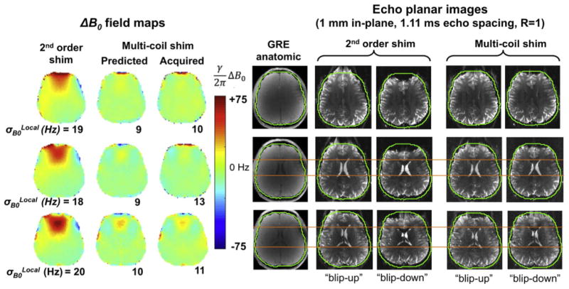 Fig. 9