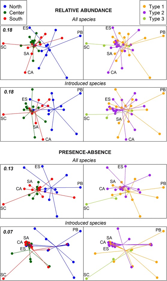 Fig. 4