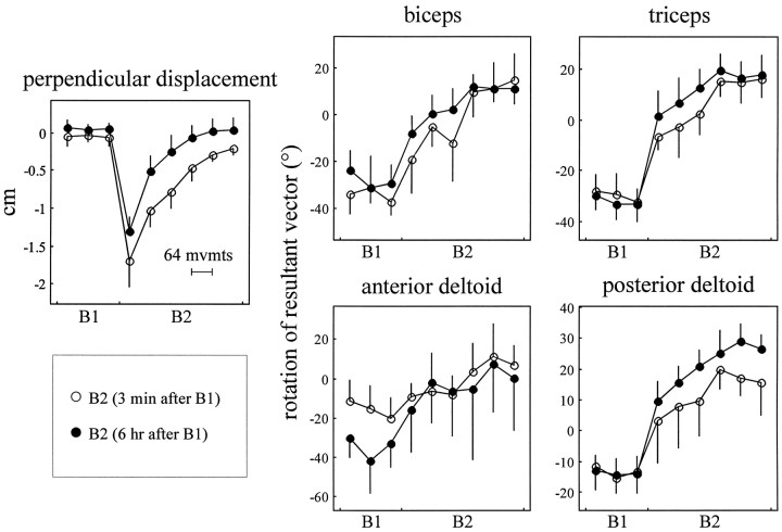 Fig. 10.