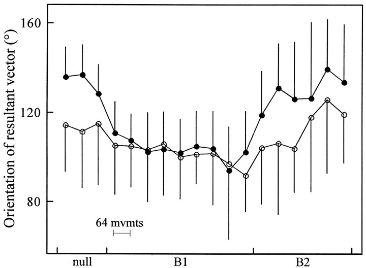 Fig. 11.