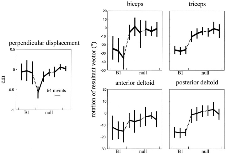 Fig. 9.