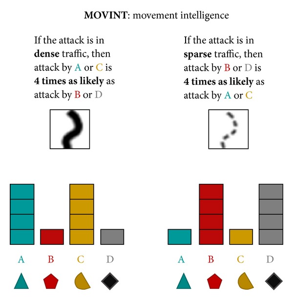 Figure 18