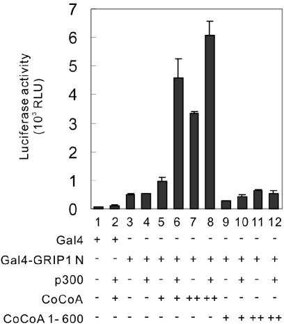 Figure 9