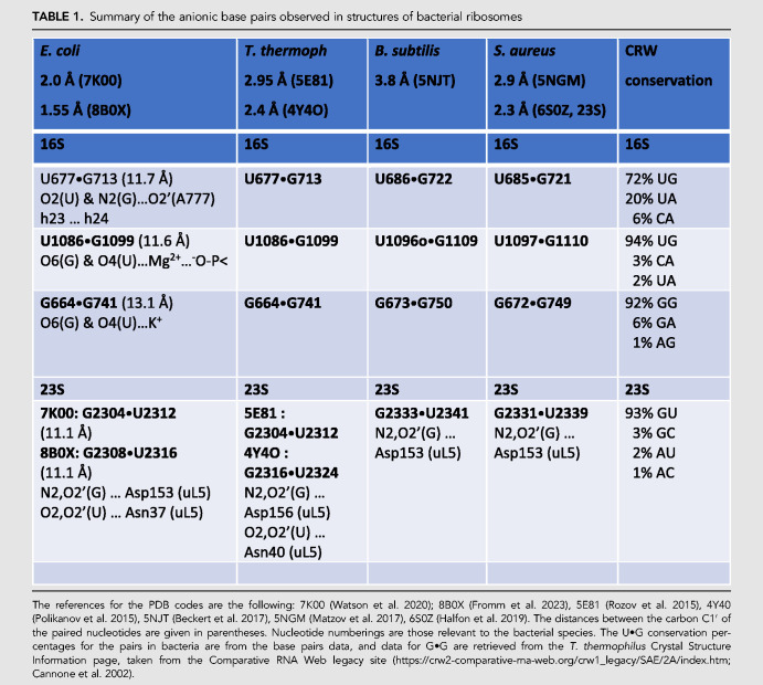 graphic file with name 1069tb01.jpg