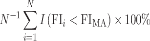 Inline graphic