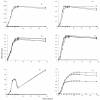 FIG. 1.