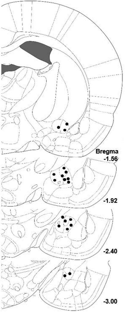 Figure 3: