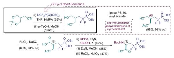 Scheme 3