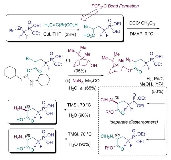 Scheme 4