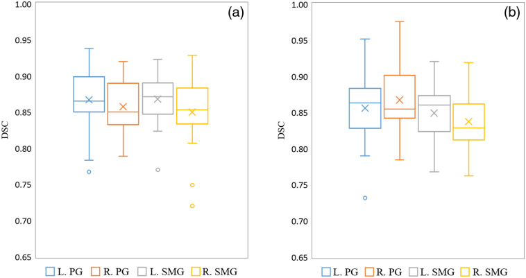 Fig. 10