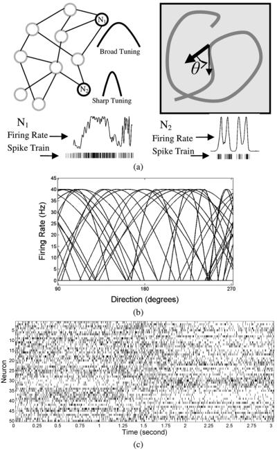 Fig. 5