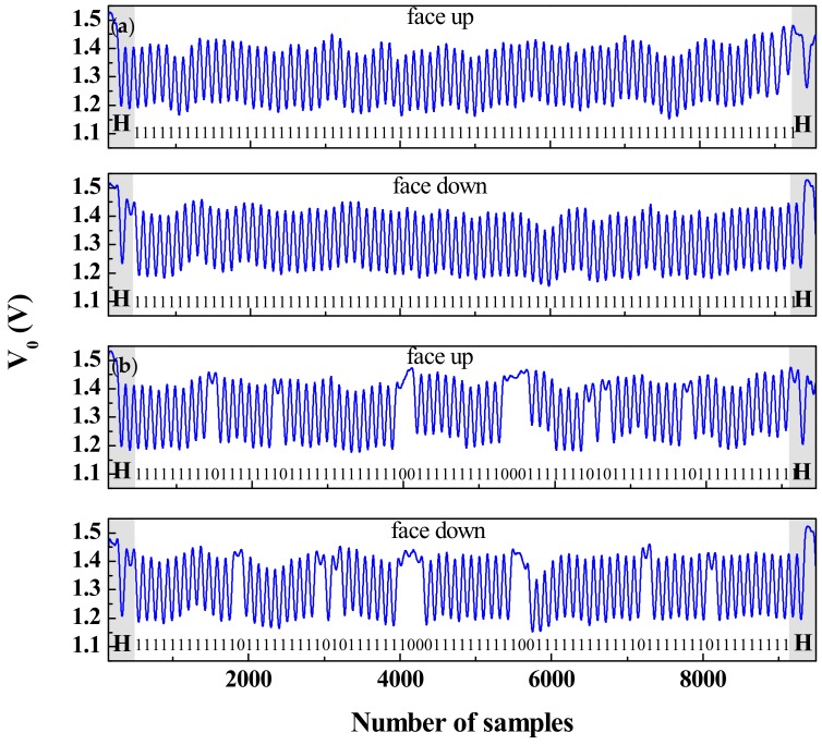 Figure 12