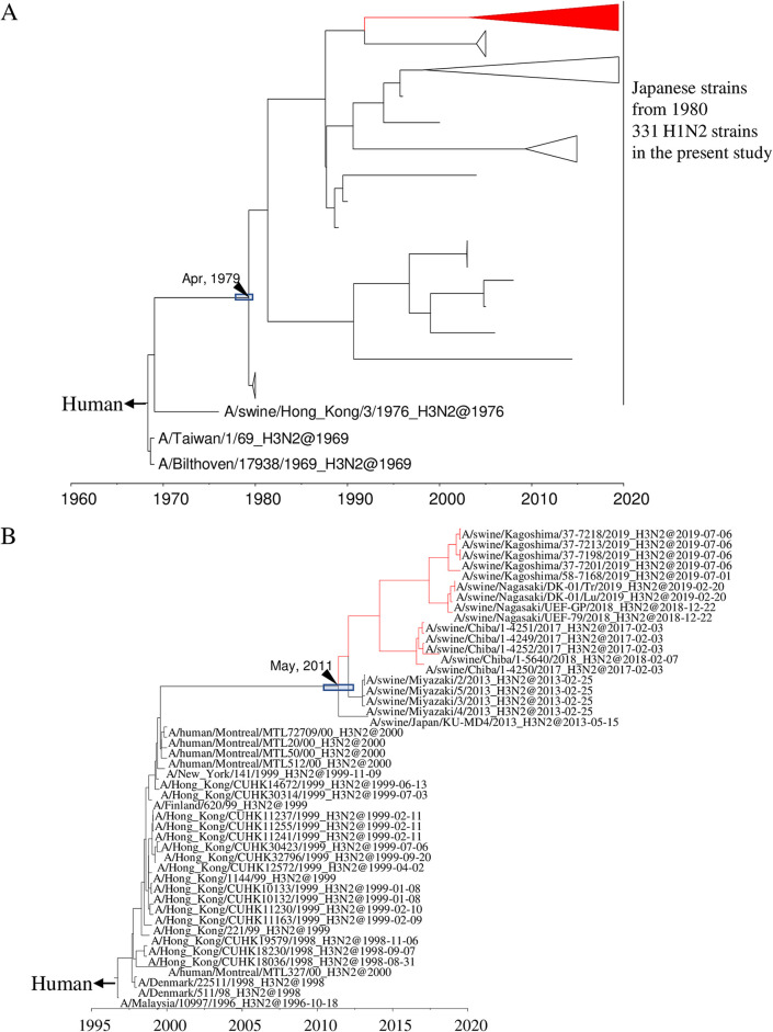 FIG 3