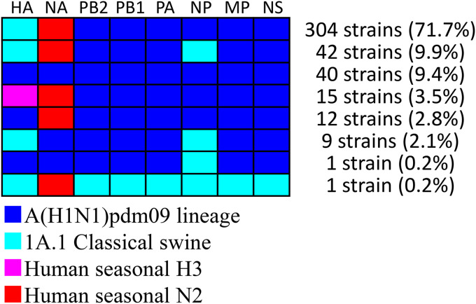 FIG 5