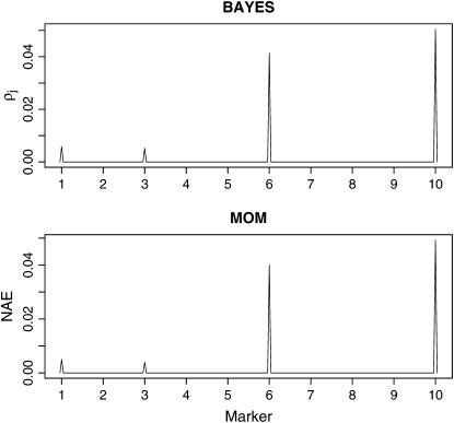 Figure 1.—