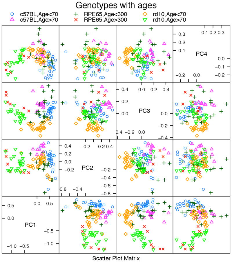 Figure 76.3