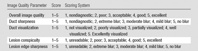 graphic file with name radiol.2016151935.tbl1.jpg