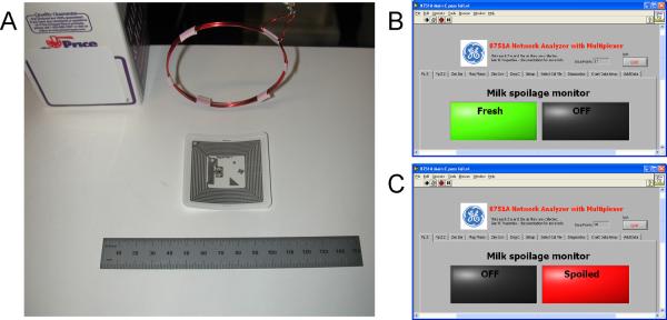 Figure 6