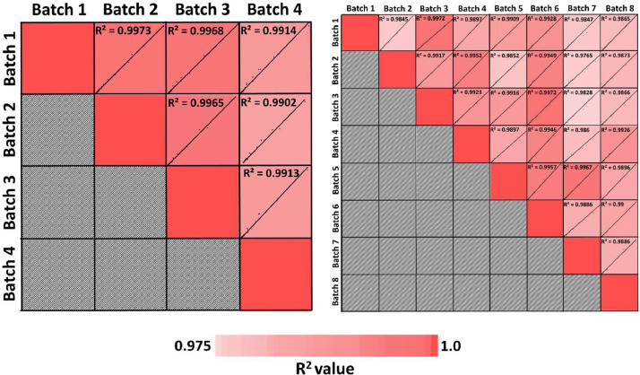 Fig. 2: