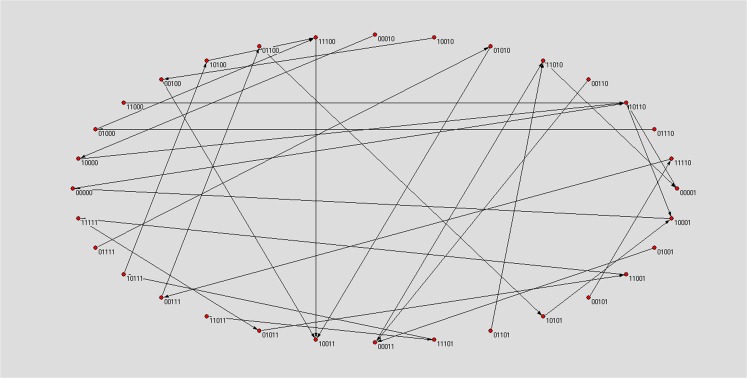 Fig. 12