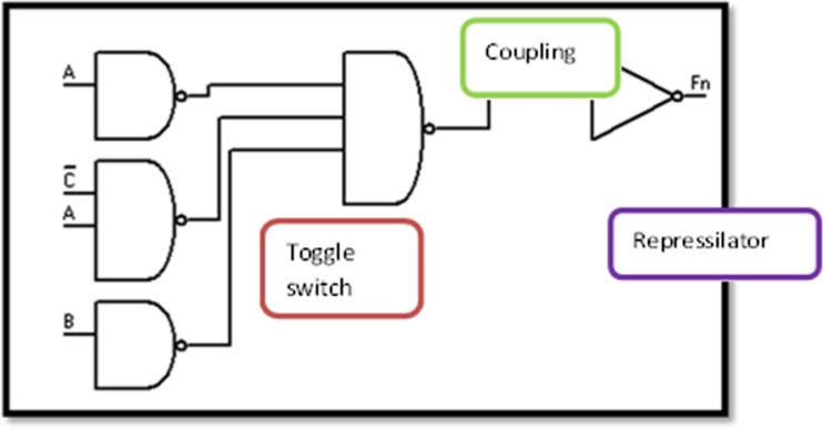 Fig. 6