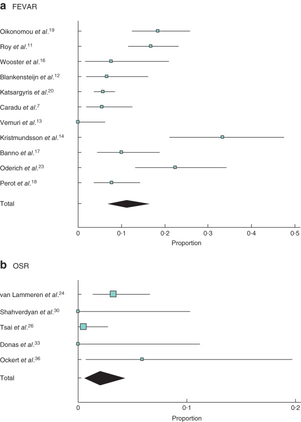 BJS5-50178-FIG-0004-c