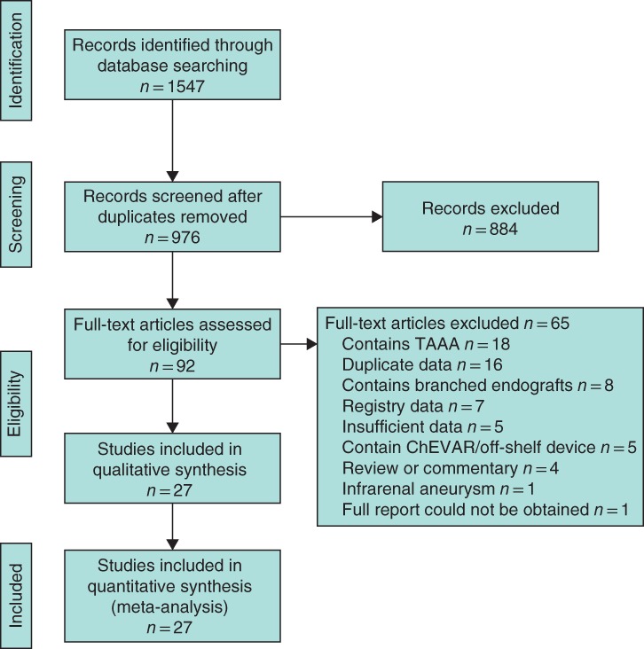 BJS5-50178-FIG-0001-c