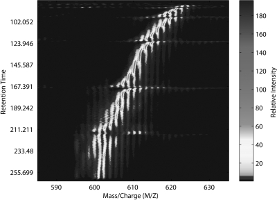 Fig. 12.