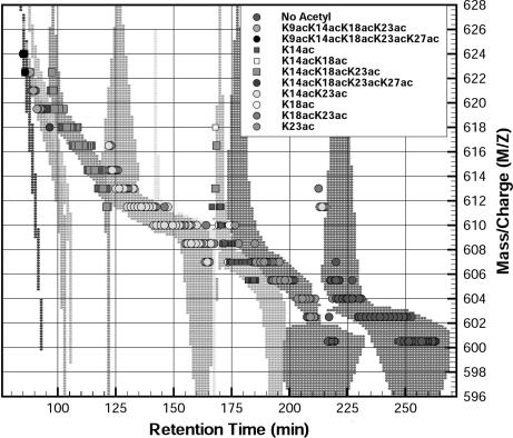 Fig. 13.