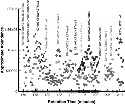 Fig. 10.