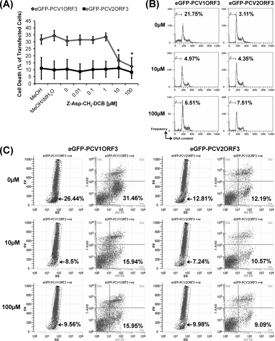 FIG. 4.