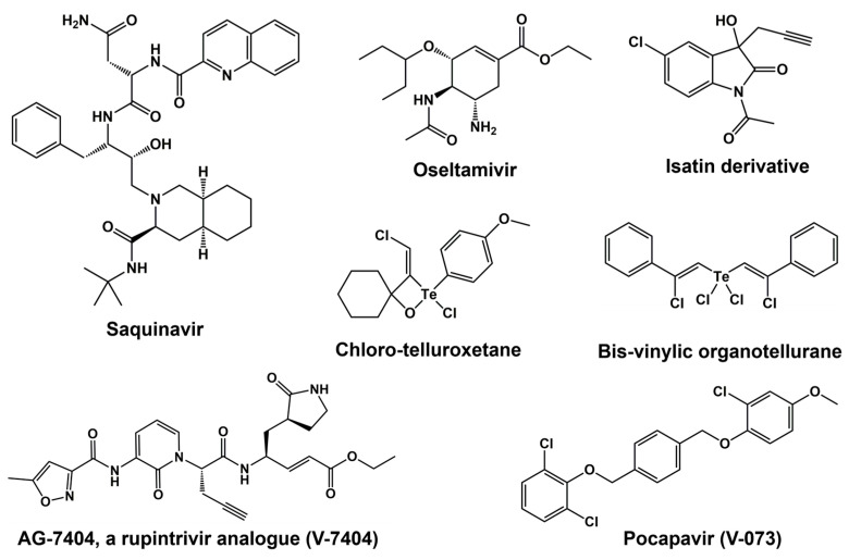 Figure 6