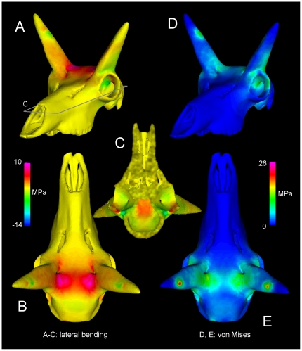 Figure 18