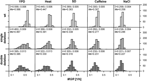 Figure 1.—