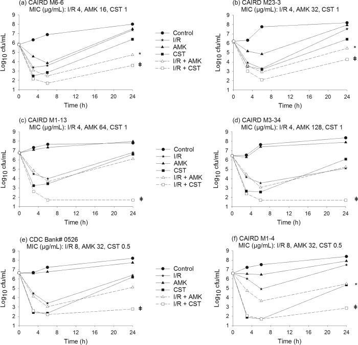 FIG 2