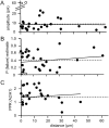 Fig. 10.