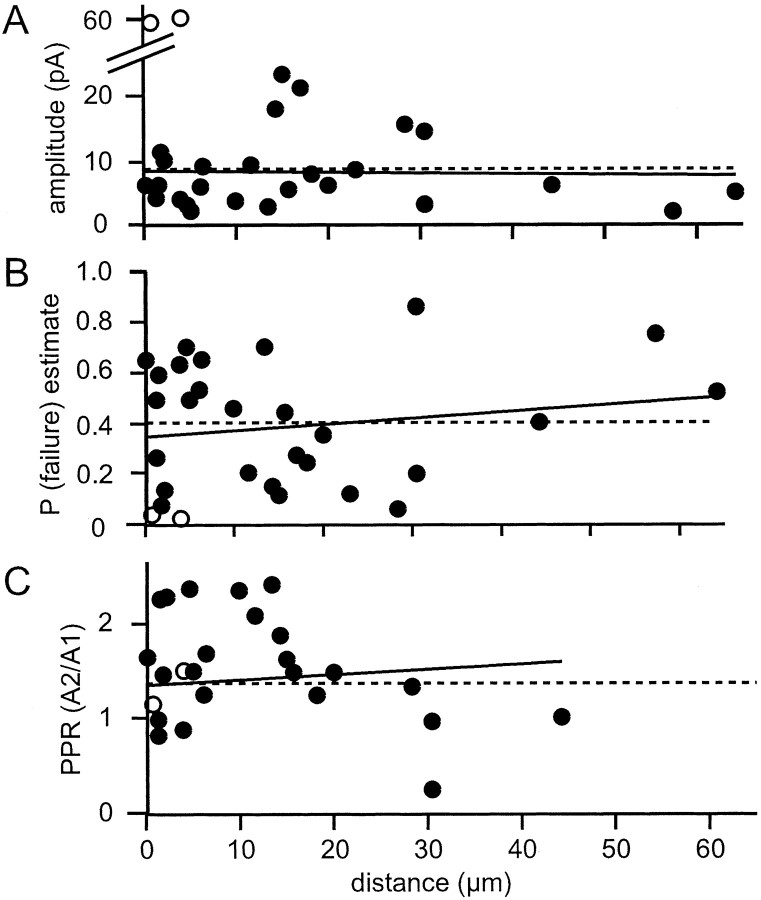 Fig. 10.