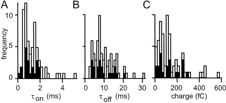 Fig. 11.