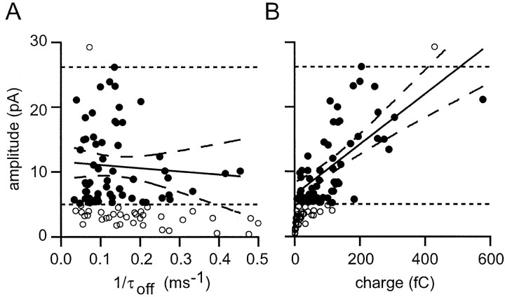 Fig. 12.