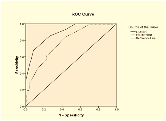 [Table/Fig-8]: