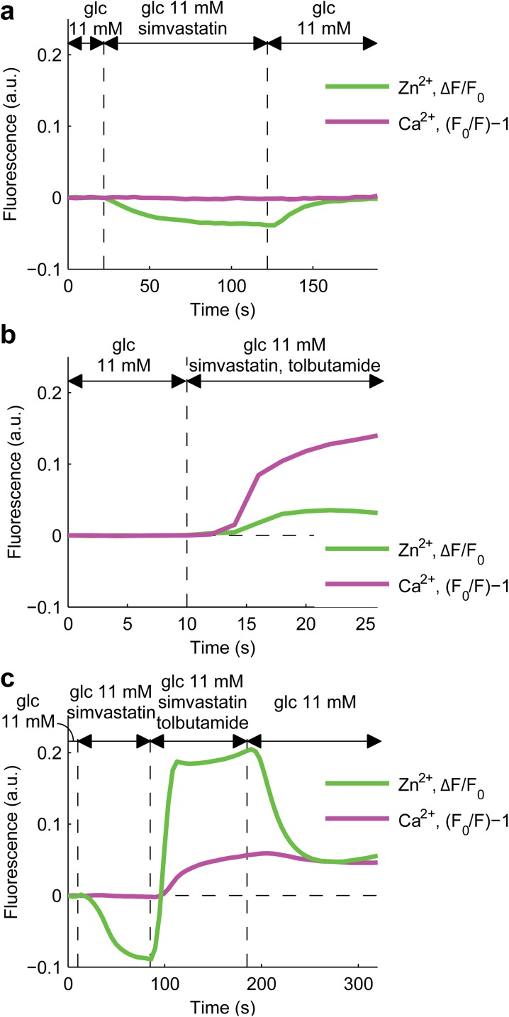 Fig. 6