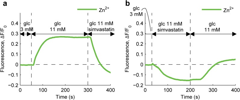 Fig. 5