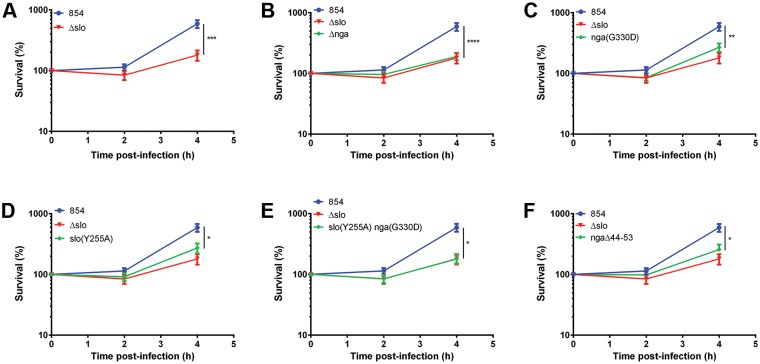 FIG 1 