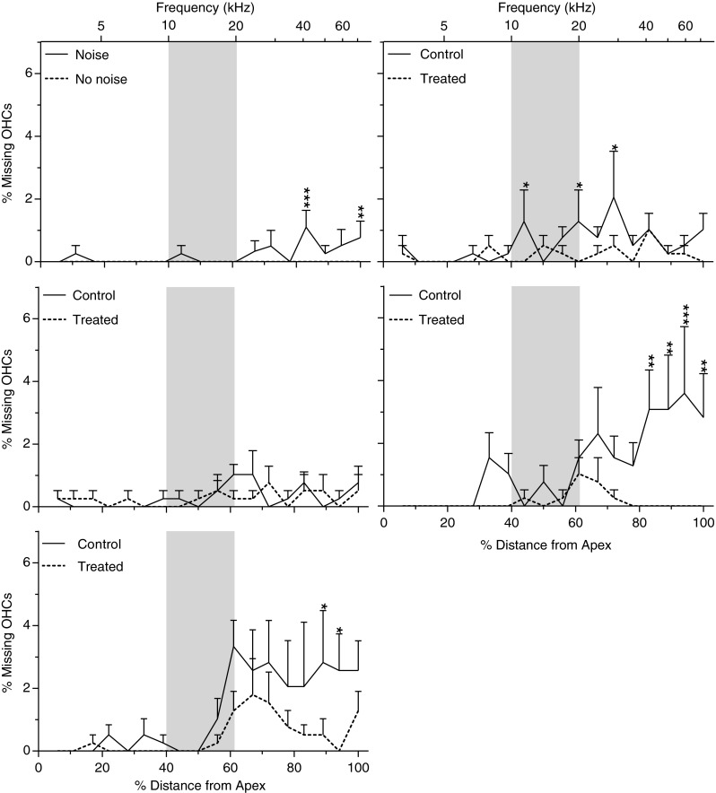 FIG. 10